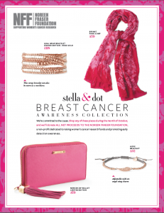 Breast Cancer Boutique